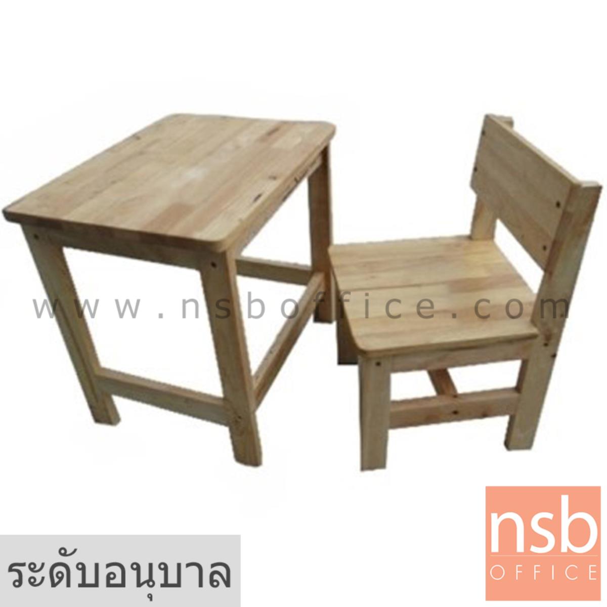 A17A062:ชุดโต๊ะและเก้าอี้นักเรียน รุ่นไม้พาราล้วน  ระดับอนุบาล
